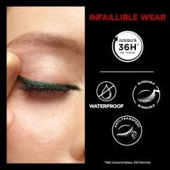 L'ORÉAL PARIS Infaillible Automatic Jel Göz Kalemi - Mavi