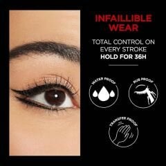 L'Oréal Paris Eyeliner Micro Liner 01 Obsidian