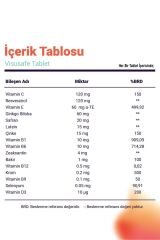 Argivit Argivit Visusafe 30 Tablet 3’lü Paket - Göz Kompleks (Lutein, Zeaksantin, Safran, Resveratrol, Multivitamin Ve Multimineral)