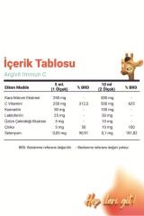Argivit Argivit Immun C Şurup 3’lü Paket ( Kara Mürver, C Vitamini, Çinko, Kuersetin, Laktoferrin, Üzüm ) 150 ml - Karışık Meyve Aromalı