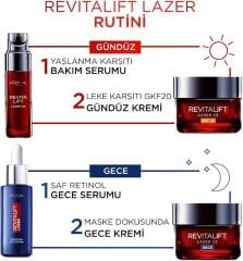 L’Oréal Paris Revitalift Lazer Gece Bakım Seti
