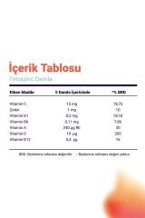 Tetrazinc Tetrazinc A vitamini, C vitamini, D vitamini, B12 Damla 20 ml 3’lü Paket - Egzotik Meyve Aromalı