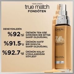 L'Oreal Paris True Match Fondöten