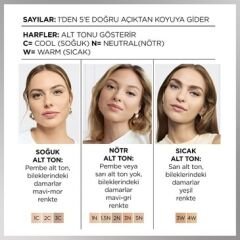 L'Oreal Paris True Match Fondöten