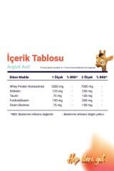 Argivit Argivit Auti Taurin, Sitikolin, Fosfotidilserin ve Üzüm Ekstresi İçeren Gıda Takviyesi 400 gr
