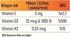 TAKECARE Vitamin D3, Vitamin K2 ve Vitamin E İçeren Takviye Edici Gıda 20ml Sprey ve Damlalıklı