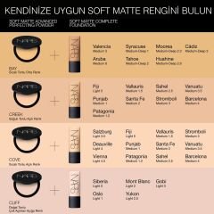 Yüksek Kapatıcılık Sağlayan Mat Bitişli FondötenNARS SOFT MATTE COMPLETE FOUNDATION