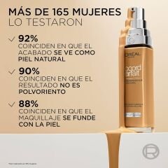 L'ORÉAL PARIS True Match Bakım Yapan Fondöten 30 ml - 1N Ivory