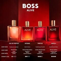 Hugo Boss Hugo Boss Alive Intense EDP 80 ml Kadın Parfümü