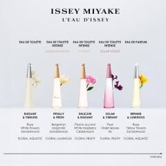 Issey Miyake/L'Eau d'Issey Eau de Toilette kadın parfümü (50 ml)