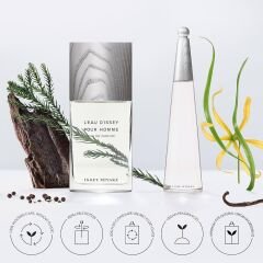 L'eau D'issey Eau De Parfum intense