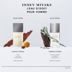 ssey Miyake L Eau D Issey Pour Homme EDT 125 ml Erkek Parfüm 1 Paket (1 x 125 ml)