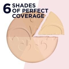 Rimmel London Stay Matte Pressed Powder Pudra 001-Transparent
