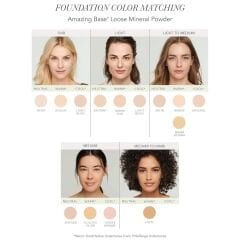 Jane Iredale Amazing Base Loose Mineral Powder SPF20-EU-Toz Pudra #Satin 1 Paket (1 x 10.5 g)
