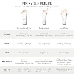 Jane Iredale Smooth Affair Aydınlatıcı Işıltılı Yüz Makyaj Bazı